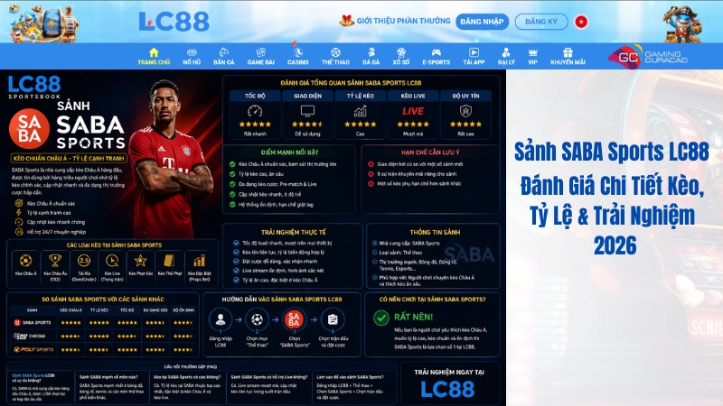 Sảnh SABA Sports LC88 – Đánh Giá Chi Tiết Kèo, Tỷ Lệ & Trải Nghiệm 2026